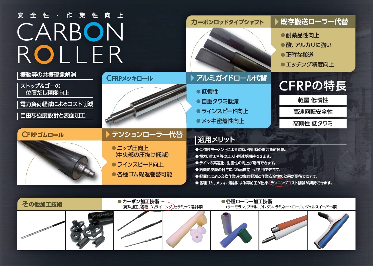 LINE-X CARBON ROLLER